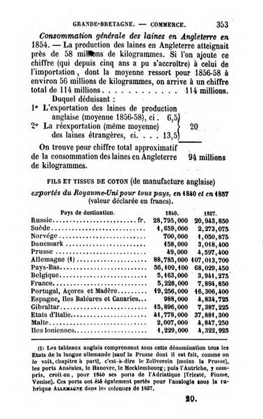 Annuaire de l'economie politique et de la statistique