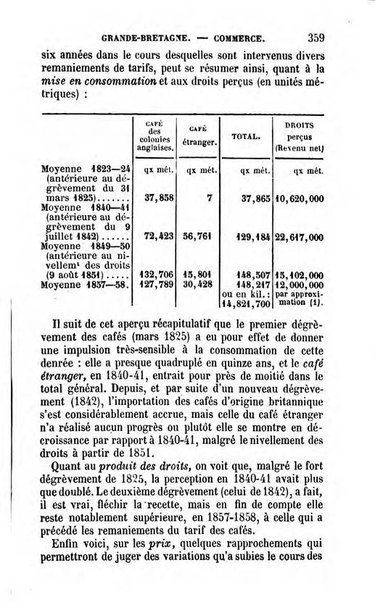 Annuaire de l'economie politique et de la statistique