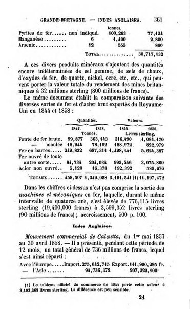 Annuaire de l'economie politique et de la statistique