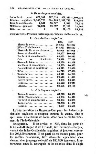 Annuaire de l'economie politique et de la statistique