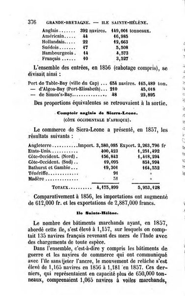 Annuaire de l'economie politique et de la statistique