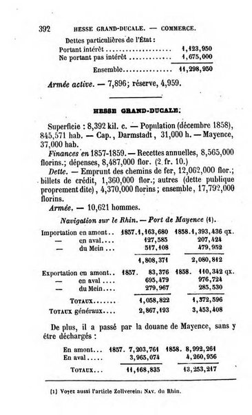 Annuaire de l'economie politique et de la statistique