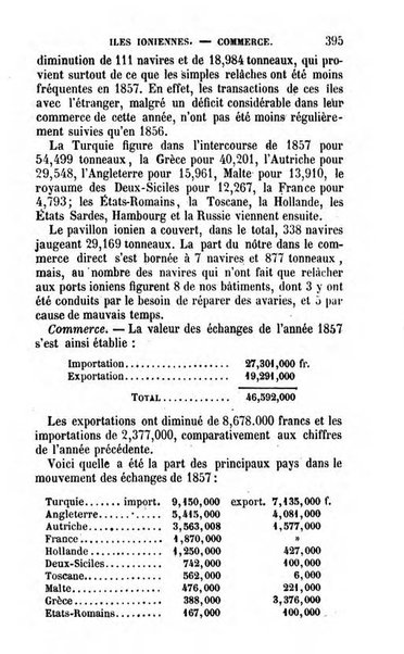 Annuaire de l'economie politique et de la statistique