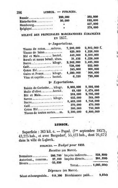 Annuaire de l'economie politique et de la statistique