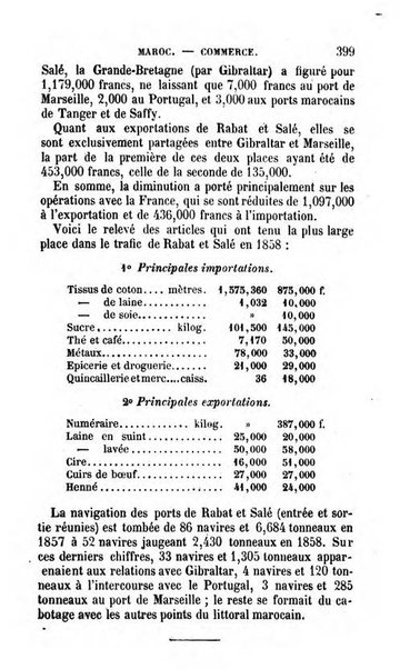 Annuaire de l'economie politique et de la statistique