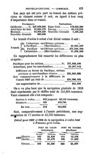 Annuaire de l'economie politique et de la statistique