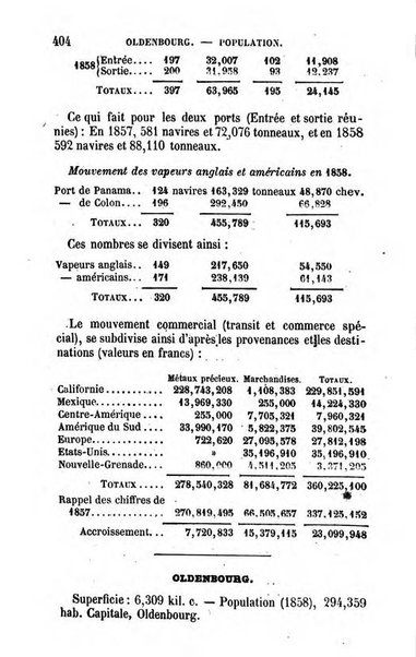 Annuaire de l'economie politique et de la statistique