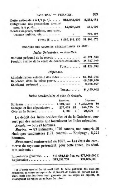 Annuaire de l'economie politique et de la statistique