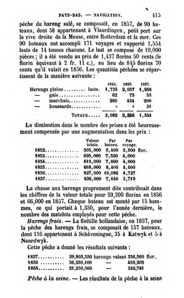 Annuaire de l'economie politique et de la statistique