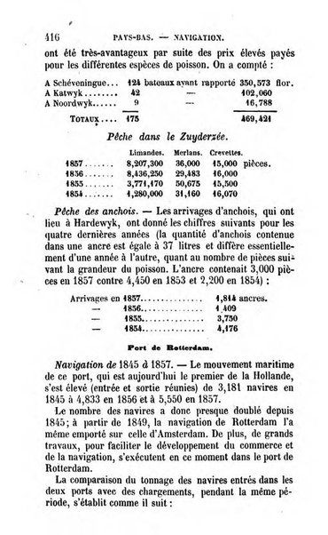 Annuaire de l'economie politique et de la statistique