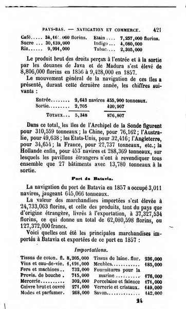 Annuaire de l'economie politique et de la statistique