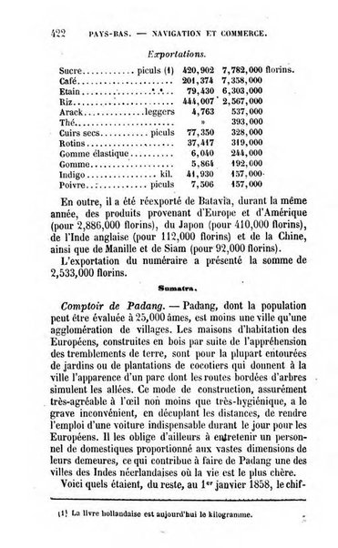 Annuaire de l'economie politique et de la statistique