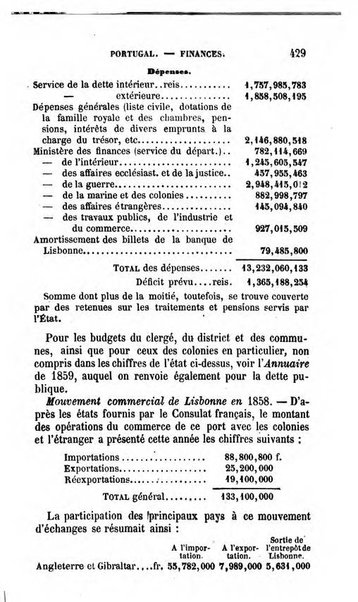 Annuaire de l'economie politique et de la statistique