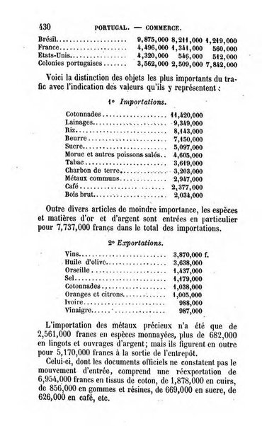 Annuaire de l'economie politique et de la statistique