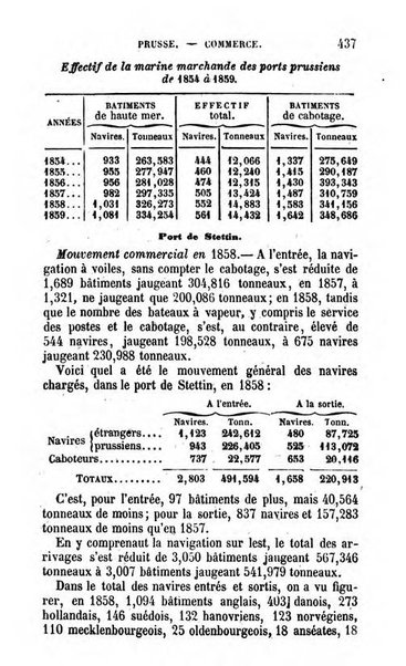 Annuaire de l'economie politique et de la statistique