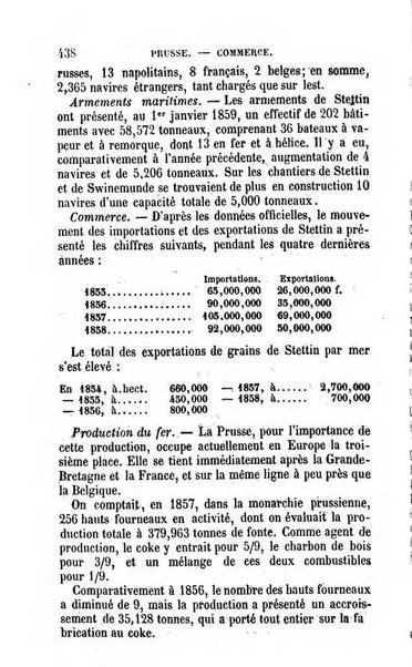 Annuaire de l'economie politique et de la statistique