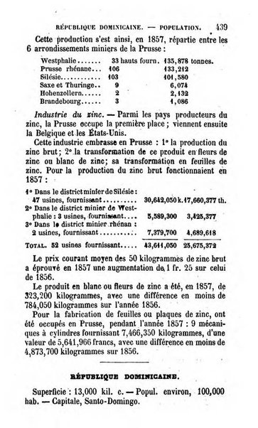 Annuaire de l'economie politique et de la statistique