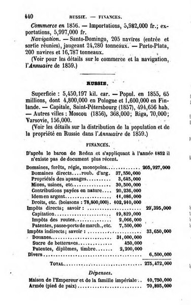 Annuaire de l'economie politique et de la statistique