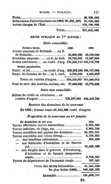 Annuaire de l'economie politique et de la statistique