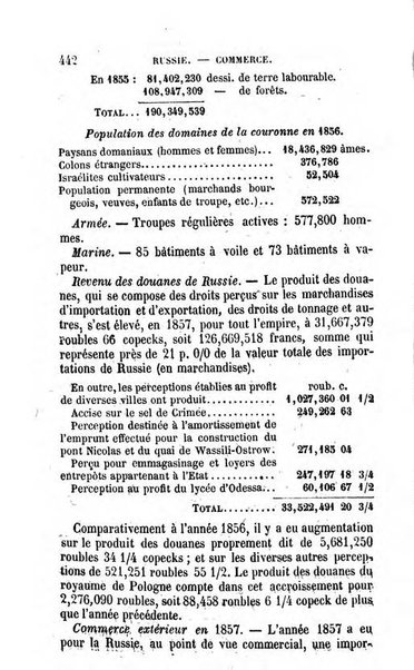 Annuaire de l'economie politique et de la statistique