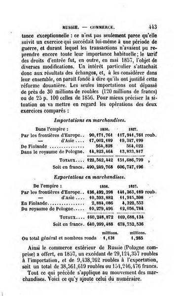 Annuaire de l'economie politique et de la statistique