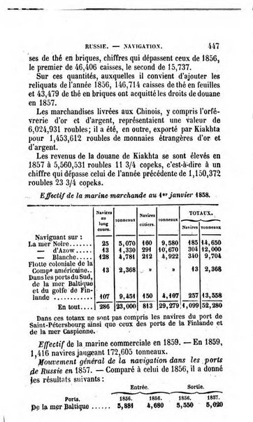 Annuaire de l'economie politique et de la statistique