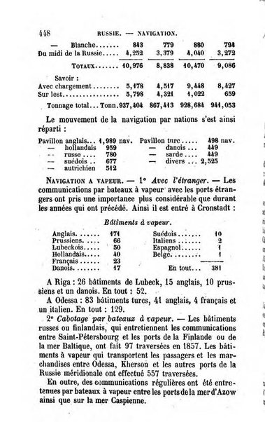 Annuaire de l'economie politique et de la statistique