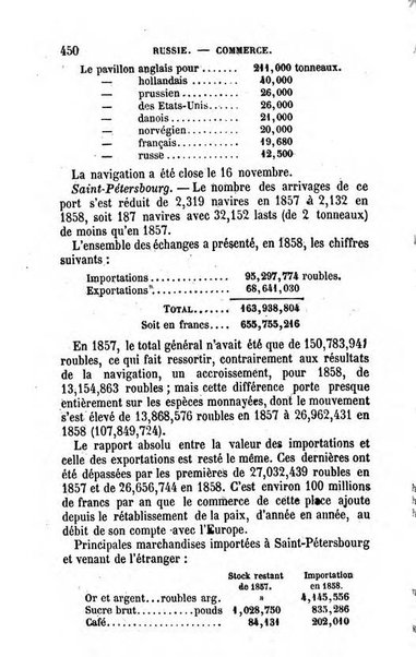 Annuaire de l'economie politique et de la statistique