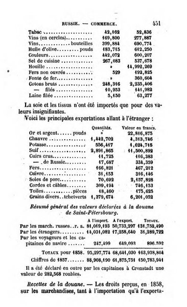 Annuaire de l'economie politique et de la statistique