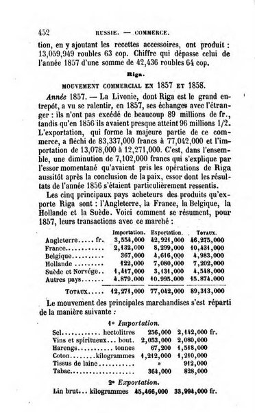 Annuaire de l'economie politique et de la statistique