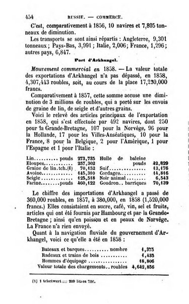 Annuaire de l'economie politique et de la statistique