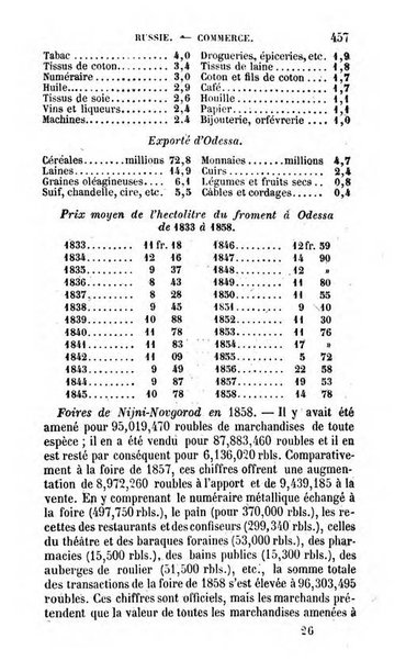 Annuaire de l'economie politique et de la statistique