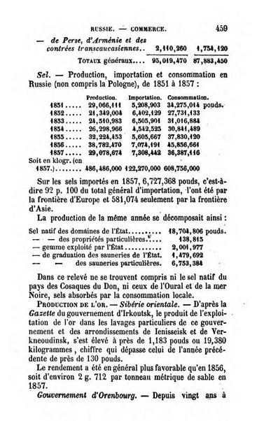 Annuaire de l'economie politique et de la statistique