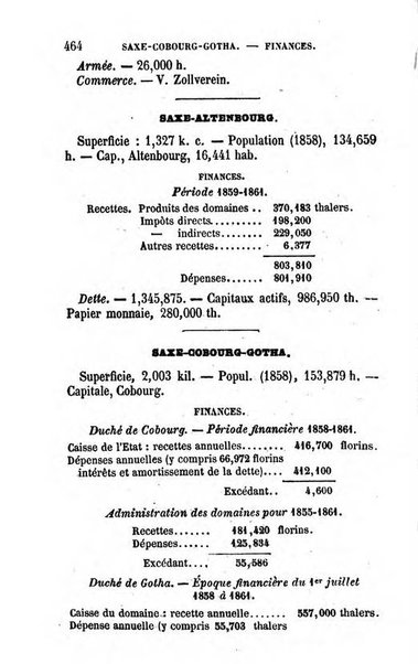 Annuaire de l'economie politique et de la statistique