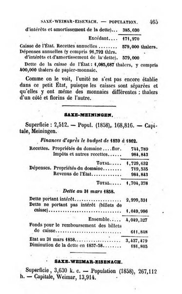 Annuaire de l'economie politique et de la statistique