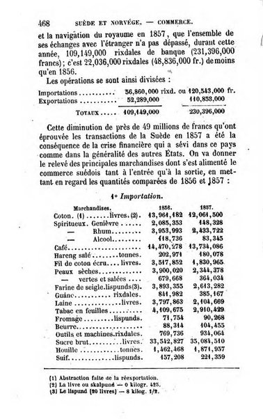 Annuaire de l'economie politique et de la statistique