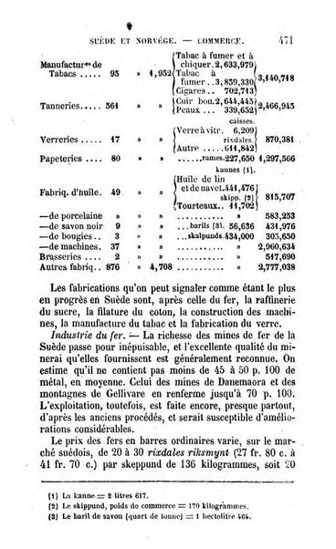 Annuaire de l'economie politique et de la statistique