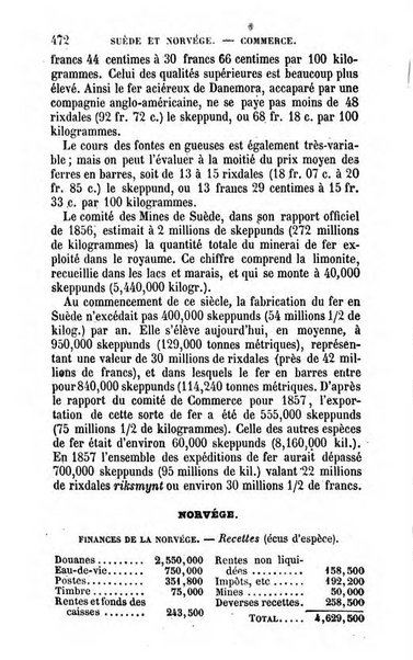 Annuaire de l'economie politique et de la statistique