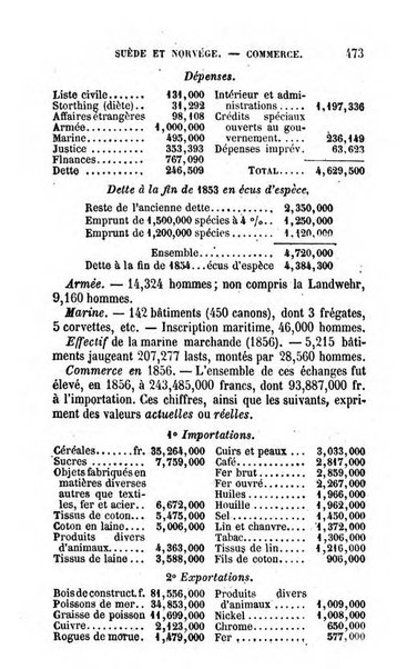 Annuaire de l'economie politique et de la statistique