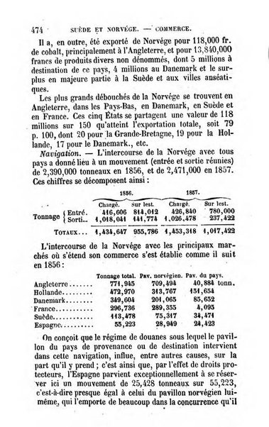 Annuaire de l'economie politique et de la statistique