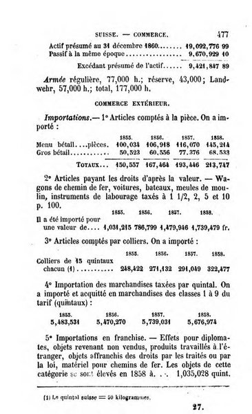 Annuaire de l'economie politique et de la statistique