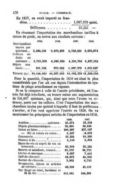 Annuaire de l'economie politique et de la statistique