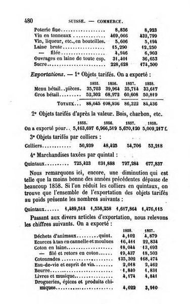 Annuaire de l'economie politique et de la statistique