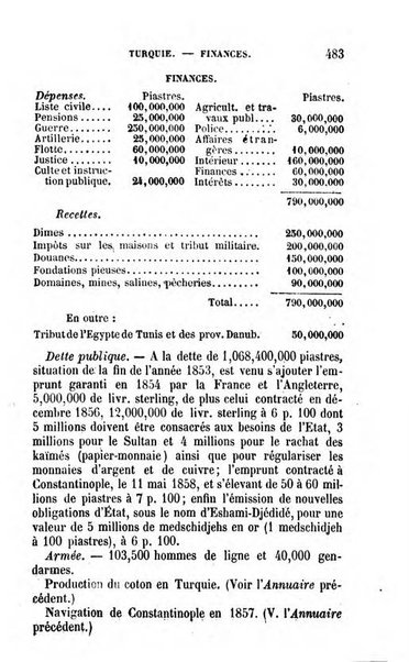 Annuaire de l'economie politique et de la statistique