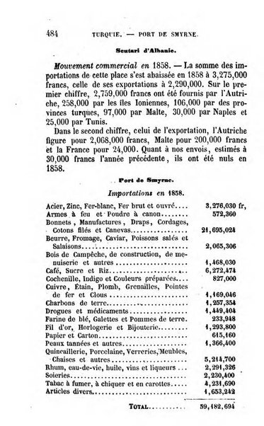 Annuaire de l'economie politique et de la statistique