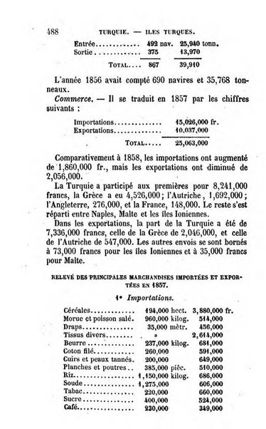 Annuaire de l'economie politique et de la statistique