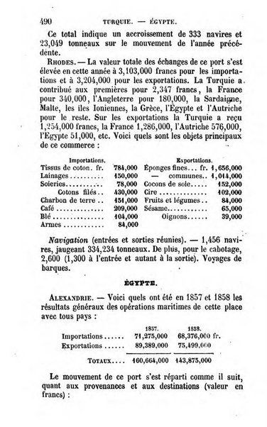 Annuaire de l'economie politique et de la statistique