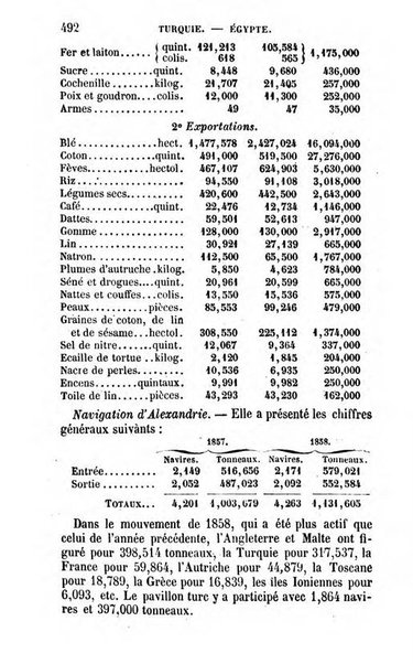 Annuaire de l'economie politique et de la statistique