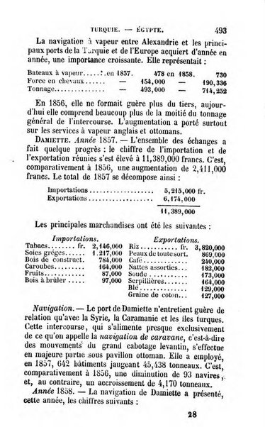 Annuaire de l'economie politique et de la statistique