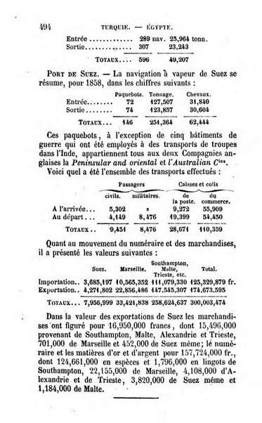 Annuaire de l'economie politique et de la statistique